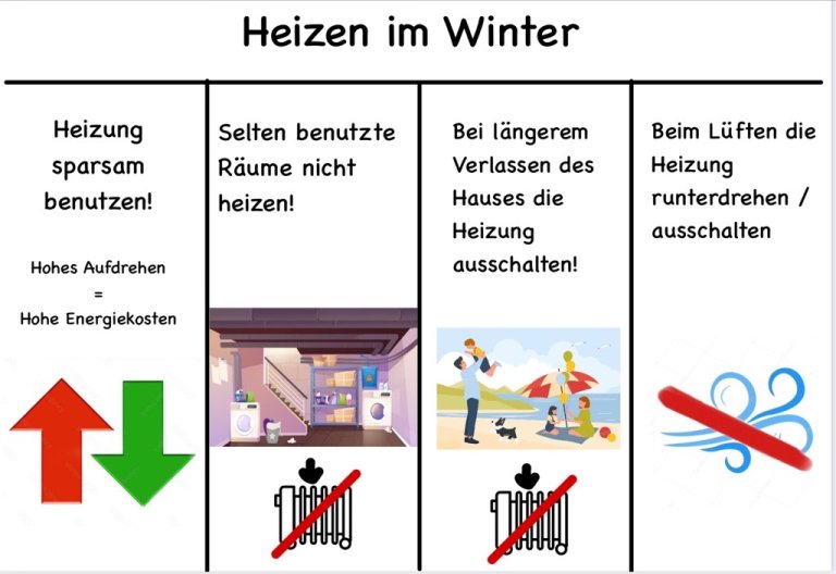 AK Umwelt klärt auf zum Thema Mülltrennung Bilder