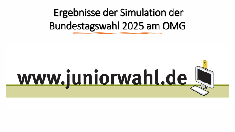 Präsentation Wahl