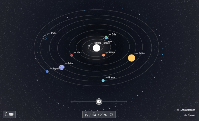 Sternenhimmel April 2026