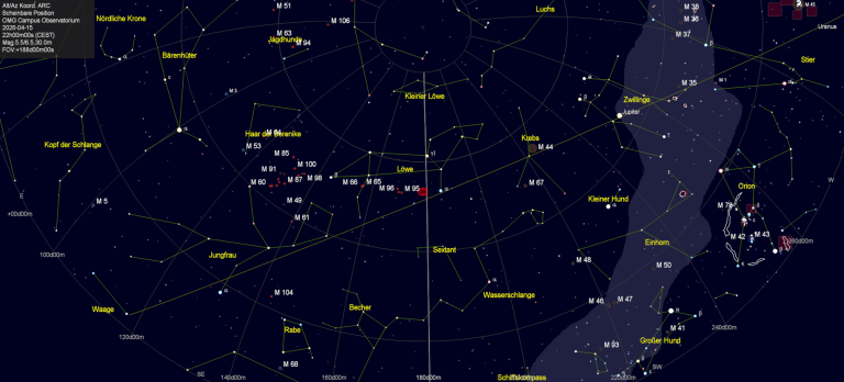 Sternenbilder im April
