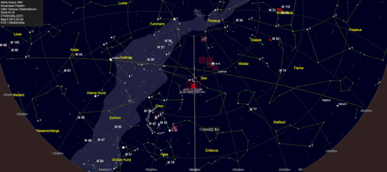 Sternenbilder im Januar