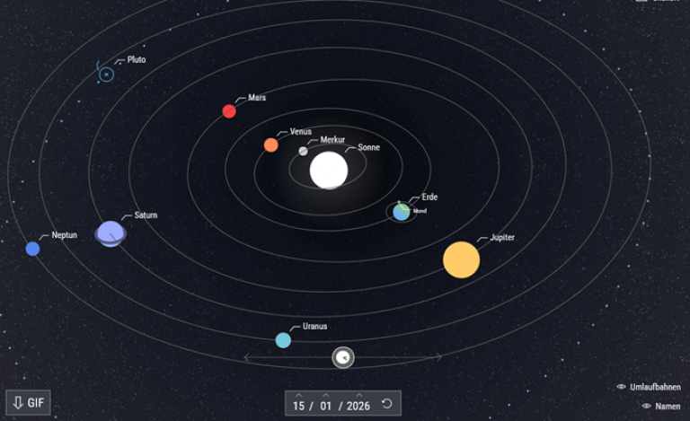 Sternenhimmel Dezember 2025
