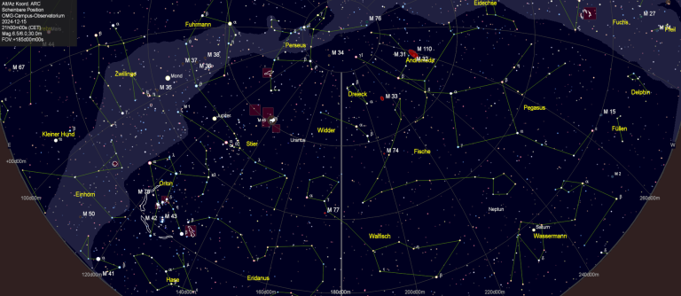 Sternenbild Dezember 2024