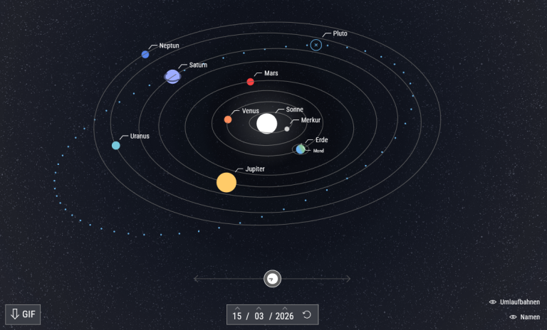 Sternenhimmel März 2026